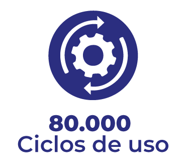 80.000 Ciclos de uso